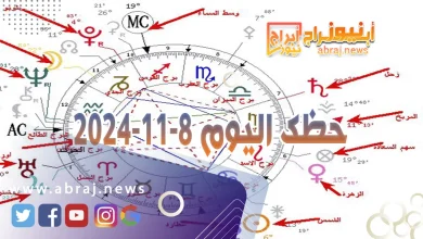 حظك اليوم 8-11-2024 4 حظك اليوم 8-11-2024