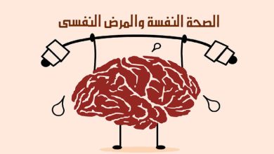 الصحة النفسية: طرق فعّالة للتغلب على التوتر والقلق واستعادة التوازن في 2025 4 الصحة النفسية