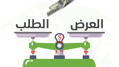 كيف يؤثر العرض والطلب على الأسواق المالية